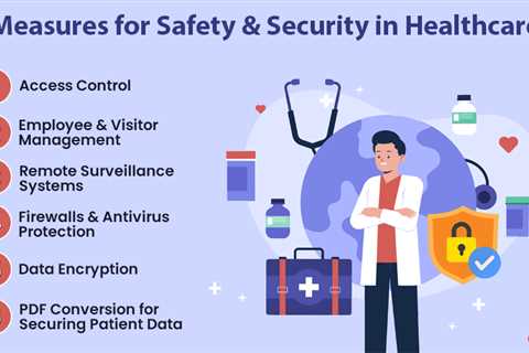 Safety and Security in Healthcare