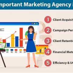 Marketing Agency Metrics