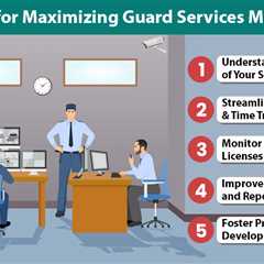 Guard Services Management