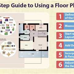 Floor Plan Maker