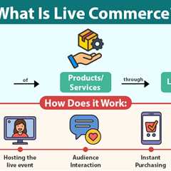 Live Commerce