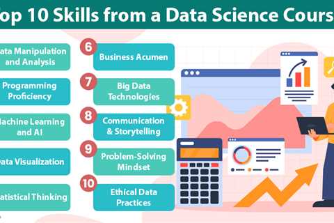 Skills from a Data Science Course
