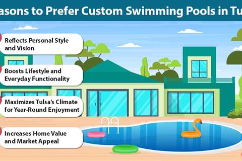Custom Swimming Pools in Tulsa
