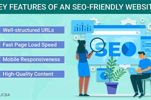 SEO-Friendly Website