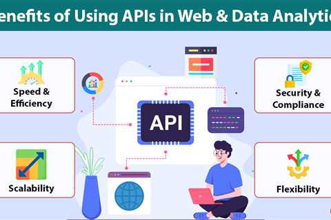 APIs in Web and Data Analytics