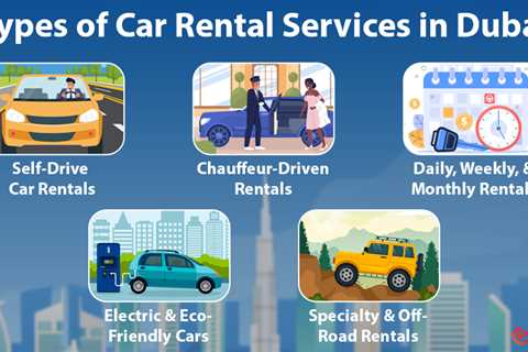 Car Rental Services in Dubai