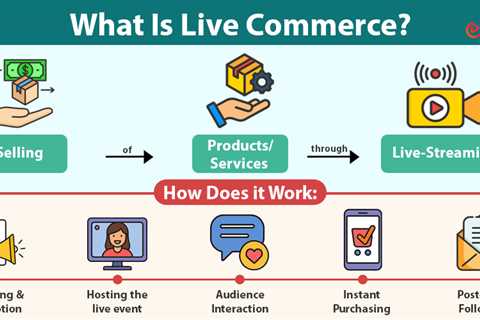 Live Commerce