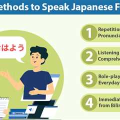 Learn to Speak Japanese Fast