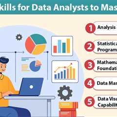Skills for Data Analysts