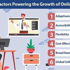 Online Education