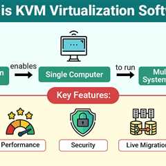 KVM Virtualization Software
