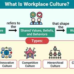 Workplace Culture