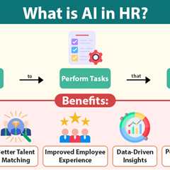 AI in HR