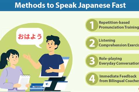 Learn to Speak Japanese Fast