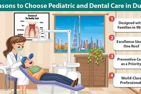 Pediatric and Dental Care in Dubai