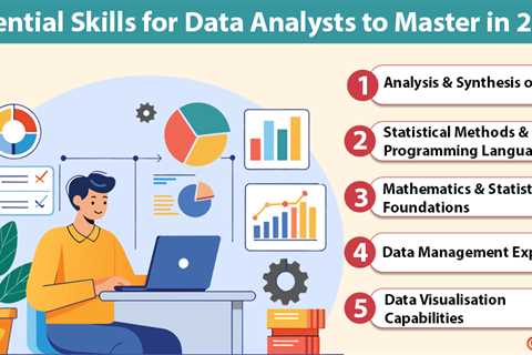 Skills for Data Analysts