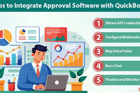 Integrate Approval Software with QuickBooks