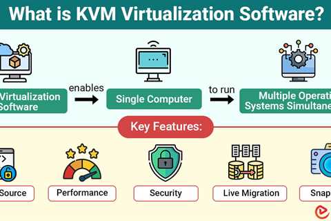 KVM Virtualization Software