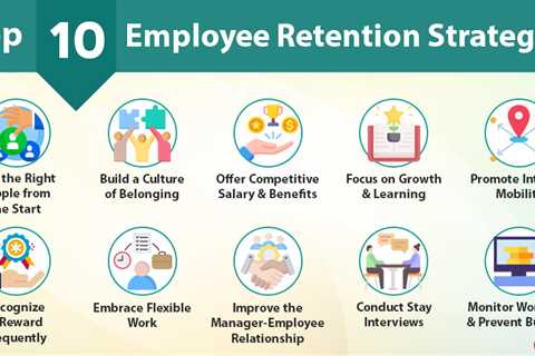 Employee Retention Strategies