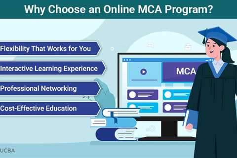 Online MCA Program