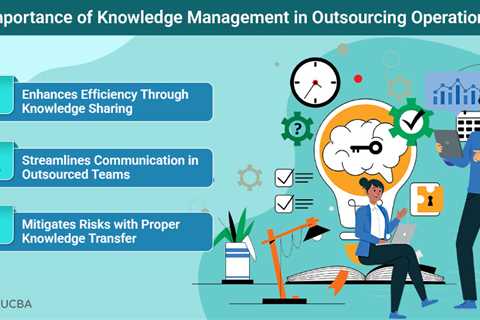 Knowledge Management in Outsourcing