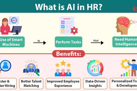 AI in HR