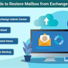 Restore Mailbox from Exchange Server