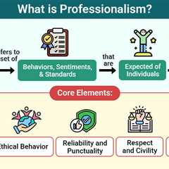 Professionalism