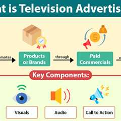 Television Advertising