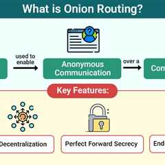 Onion Routing