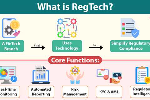 RegTech