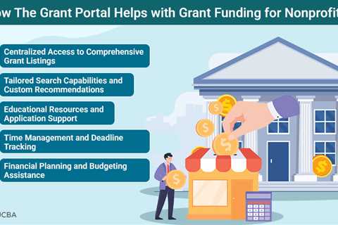 Grant Funding for Nonprofits