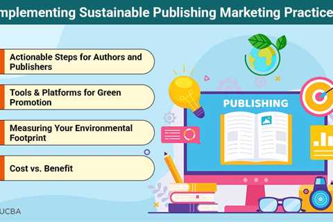 How AI-Powered Publishing Platforms Are Driving Sustainable Marketing Practices?