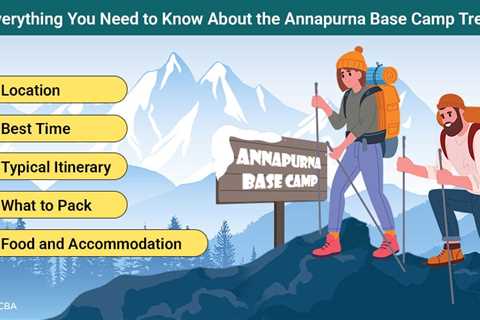 Annapurna Base Camp Trek
