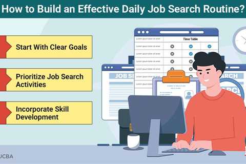 Job Search Routine