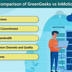 GreenGeeks vs InMotion Hosting