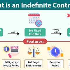 Indefinite Contract