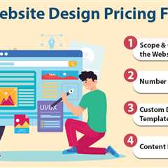 Website Design Pricing Factors