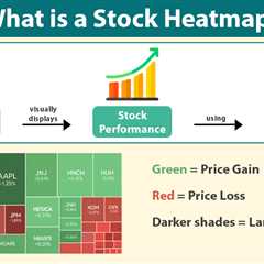 Stock Heatmap