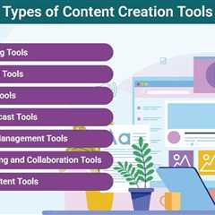 Content Creation Tools