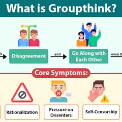 Groupthink