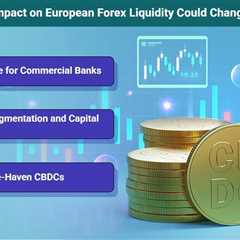 Central Bank Digital Currencies and Their Real Threat to European Forex Liquidity