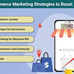 Ecommerce Marketing Strategies That Drive Sales in 2025