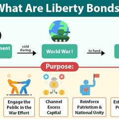 Liberty Bonds