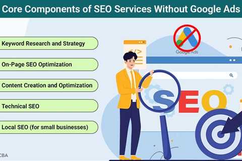 SEO Services Without Google Ads