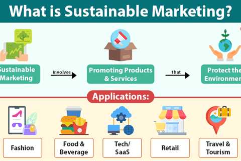 Sustainable Marketing