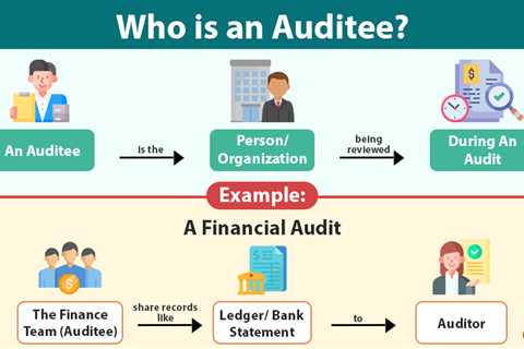 Auditee
