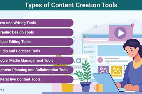 Content Creation Tools