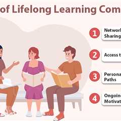 Lifelong Learning Communities