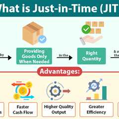 Just-in-Time